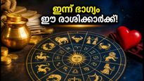 Daily Horoscope July 20 2026 Lucky Zodiac Signs Auspicious Times Financial Success 011