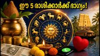 Astrology Predictions August 15 2026 Lucky Zodiac Signs Financial Success 011