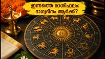 Daily Horoscope August 20 2026 Lucky Signs Financial Advice 011