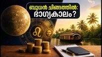 Mercury In Leo 2026 Astrological Impact And Auspicious Times 011