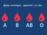 இரத்த வகைகளும்... அதற்கான சரியான டயட்டும்...