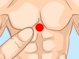 Rub This Point On Your Chest Two Minutes