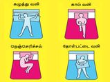 கழுத்து, முதுகு, தோள்பட்டை வலி இருந்தால், எந்த நிலையில் தூங்க வேண்டும் என்று தெரியுமா?