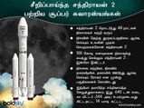 சந்திராயன் 2 சக்ஸஸ் பற்றிய சில சுவாரஸ்யங்கள் இதோ... எத்தனை நாள் நிலவில் இருக்கும் தெரியுமா?