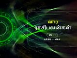 வார ராசிபலன் (25.04.2021 முதல் 01.05.2021 வரை) - இந்த வாரம் உங்களுக்கு ஏற்ற இறக்கமாக இருக்குமாம்…