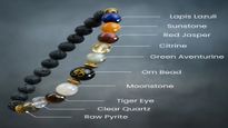 Benefits Of Wearing Navgraha Shanti Bracelet