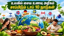 Top 10 Countries With The Highest Number Of Vegetarians