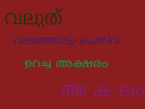 നിങ്ങളാരെന്നു കയ്യക്ഷരം പറയും!!