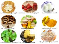 വേദന മാറ്റാന്‍ അടുക്കളയില്‍ നിമിഷ പരിഹാരം