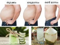 കറ്റാര്‍ വാഴയും കരിക്കും; കുടവയര്‍ അപ്രത്യക്ഷമാകും
