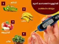 ഈ പാനീയം 3മാസം, പ്രമേഹം പൂര്‍ണമായും മാറും