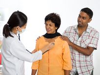 ഹിസ്റ്ററക്ടമി അഥവാ  ഗർഭപാത്രം നീക്കം ചെയ്യൽ