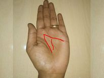 കൈയ്യിലെ ഈ അടയാളങ്ങള്‍ പറയും സമ്പത്ത് നേടുമോ എന്ന്