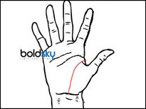 ആയുര്‍രേഖ കൈയ്യില്‍ ഇങ്ങനെയാണോ, ആയുസ്സിന് ദോഷം