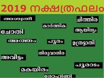 2019ല്‍  നിങ്ങളുടെ നക്ഷത്രസൂചന, ഫലം അറിയൂ