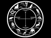 ഇന്നു സാമ്പത്തികം ഫലമായി വരും രാശി