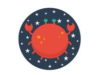 അകാരണമായ ഭയം രാശി ഫലം