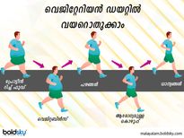 വെജിറ്റേറിയൻ ഡയറ്റ് തടിപെട്ടെന്നാണ് മാറ്റംവരുന്നത്
