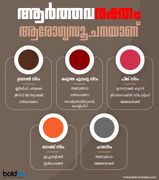 ആര്‍ത്തവരക്തനിറം സൂചിപ്പിയ്ക്കുന്ന ചിലതറിയണം...