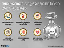 ഏറ്റവും ഭീകരം സയനൈഡ്;ക്രൂരമരണത്തിന്‍റെ മറ്റൊരുമുഖം