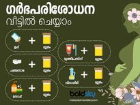 ഗര്‍ഭപരിശോധന വീട്ടില്‍ ചെയ്യാന്‍ ഉപ്പും പഞ്ചസാരയും