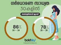 30കളില്‍ ഗര്‍ഭധാരണമെങ്കില്‍ സ്ത്രീയറിയണം...