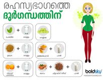 ഇവയിങ്ങനെ : രഹസ്യഭാഗ ദുര്‍ഗന്ധം പോകും....