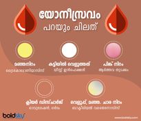 യോനീസ്രവ നിറം ചില സൂചനകള്‍