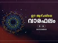 ഈയാഴ്ച മികച്ച നേട്ടം കൊയ്യുന്ന രാശിക്കാര്‍