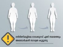 ഗർഭകാലത്തെ ശരീരഭാരം അബോർഷൻ സാധ്യത കൂട്ടുന്നു