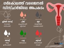 ഗർഭിണികളിലെ വജൈനൽ ഡിസ്ചാർജ് നിറം ഇതോ, അപകടം