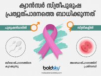 ക്യാൻസർ പുരുഷനും സ്ത്രീക്കും ഗർഭധാരണ ശേഷി ഇങ്ങനെ