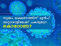 സ്വയംലക്ഷണത്തിനു മുന്‍പ്  പകരുമോ കൊറോണ?