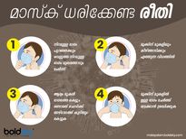 കോവിഡ്-19: മാസ്ക് ഉപയോഗിക്കേണ്ടവർ ആരൊക്കെ, എങ്ങനെ?
