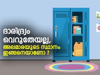 ദാരിദ്ര്യം വെറുതേയല്ല, അലമാര ഇങ്ങനെയാണോ?