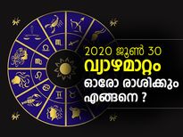 2020 ജൂണ്‍ 30 വ്യാഴമാറ്റം; ഓരോ രാശിക്കും എങ്ങനെ
