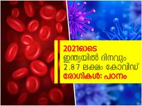2021ഓടെ ഇന്ത്യയില്‍ ദിനവും 2.87 ലക്ഷം കോവിഡ് 