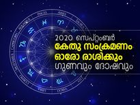 കേതു സംക്രമണം: ഓരോ രാശിക്കും ഗുണവും ദോഷവും