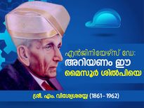 എന്‍ജിനിയേഴ്‌സ് ഡേ: അറിയണം ഈ മൈസൂര്‍ ശില്‍പിയെ
