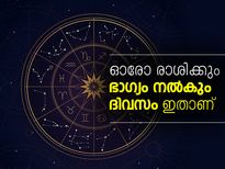 ഓരോ രാശിക്കും ഭാഗ്യം നല്‍കും ദിവസം ഇതാണ്