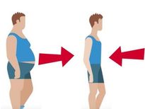 2 മിനിറ്റ് ജാപ്പനീസ് ടെക്‌നിക് ദിനവും; വയറൊതുക്കാം