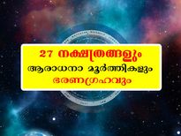 27 നക്ഷത്രങ്ങളും അവയുടെ ആരാധനാ മൂര്‍ത്തികളും 