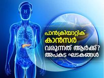 പാന്‍ക്രിയാറ്റിക് കാന്‍സര്‍ വരുന്നത് ആര്‍ക്ക്? 