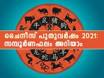 ചൈനീസ് പുതുവര്‍ഷഫലം: 2021-ലെ സമ്പൂര്‍ണഫലം ഓരോ രാശിക്കും