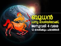 ബുധന്‍ ധനു രാശിയിലേക്ക്; 12 രാശിക്കും ഫലങ്ങള്‍