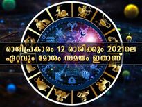 രാശിപ്രകാരം 12 രാശിക്കും 2021-ലെ ഏറ്റവും മോശം സമയം ഇതാണ്