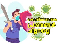 കോവിഡാനന്തര പ്രശ്‌നങ്ങള്‍ ചില്ലറയല്ല; ജീവന്‍ തന്നെ പോയേക്കാം