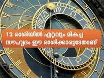 12 രാശിയിലും വിശ്വസിച്ച് സുഹൃത്താക്കാവുന്ന രാശിക്കാര്‍