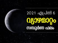 വ്യാഴമാറ്റം; 12 രാശിക്കും ഗുണദോഷ ഫലങ്ങള്‍
