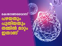 കോവിഡ് വൈറസ്; വകഭേദങ്ങളിലെ അപകടം ഇതാണ്